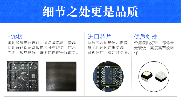 配置說明